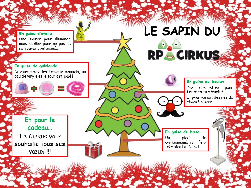 Le sapin RP